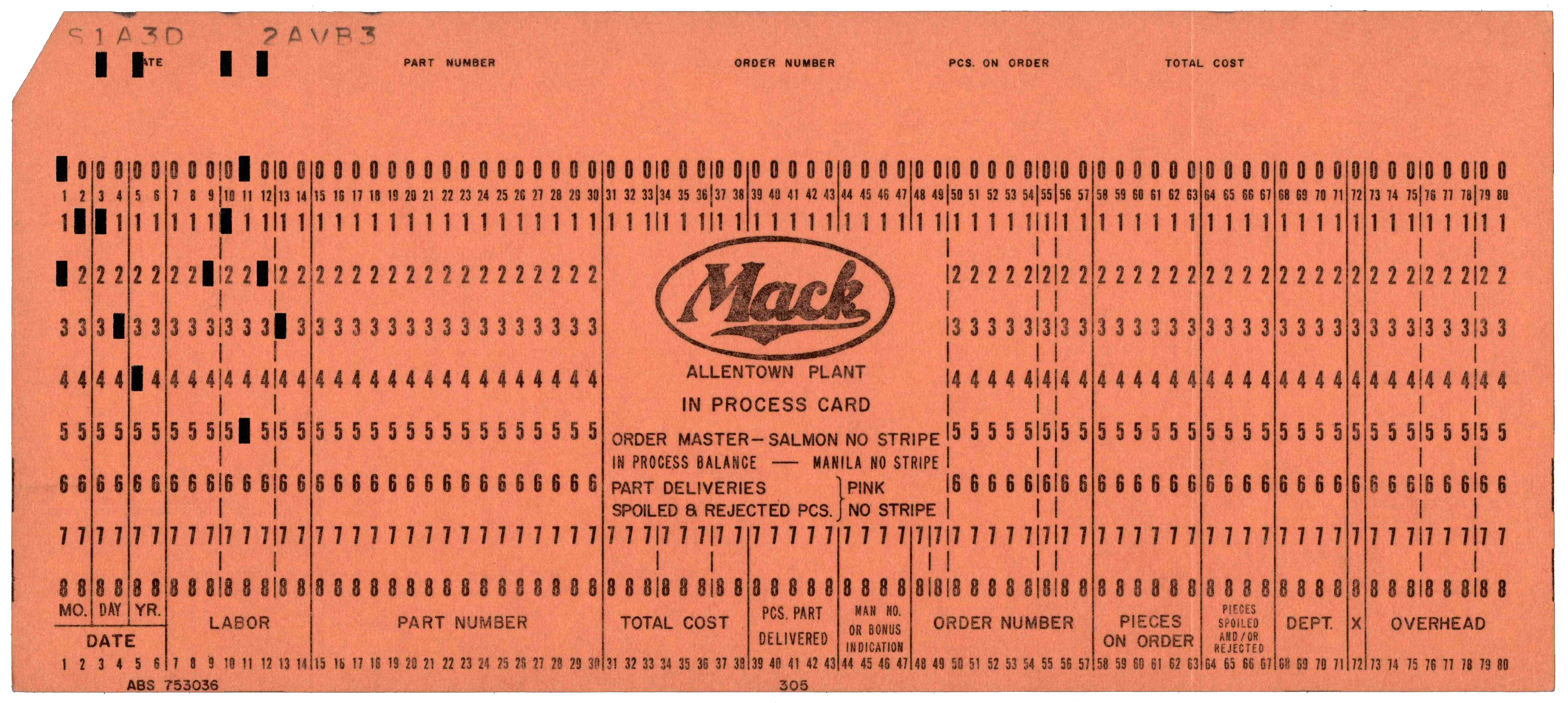 Front of a punched card