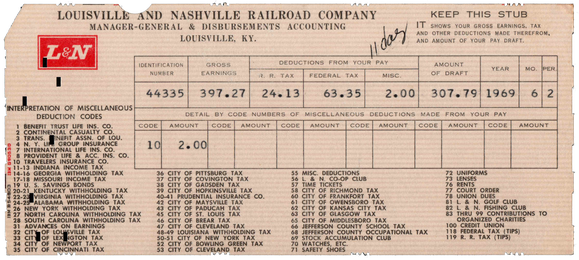 Louisville and Nashville Railroad Company - Payroll Card