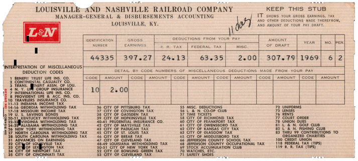 Louisville and Nashville Railroad Company Pay Stubs