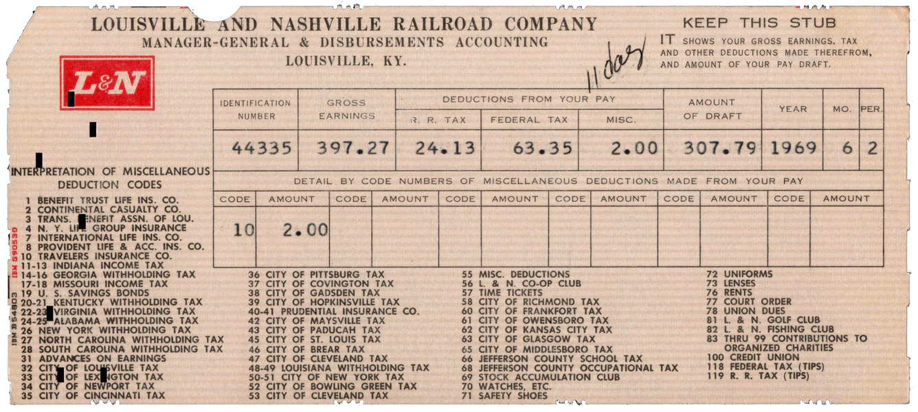 Front of a punched card