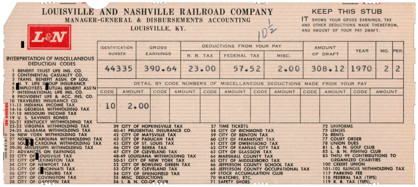 Front of a punched card