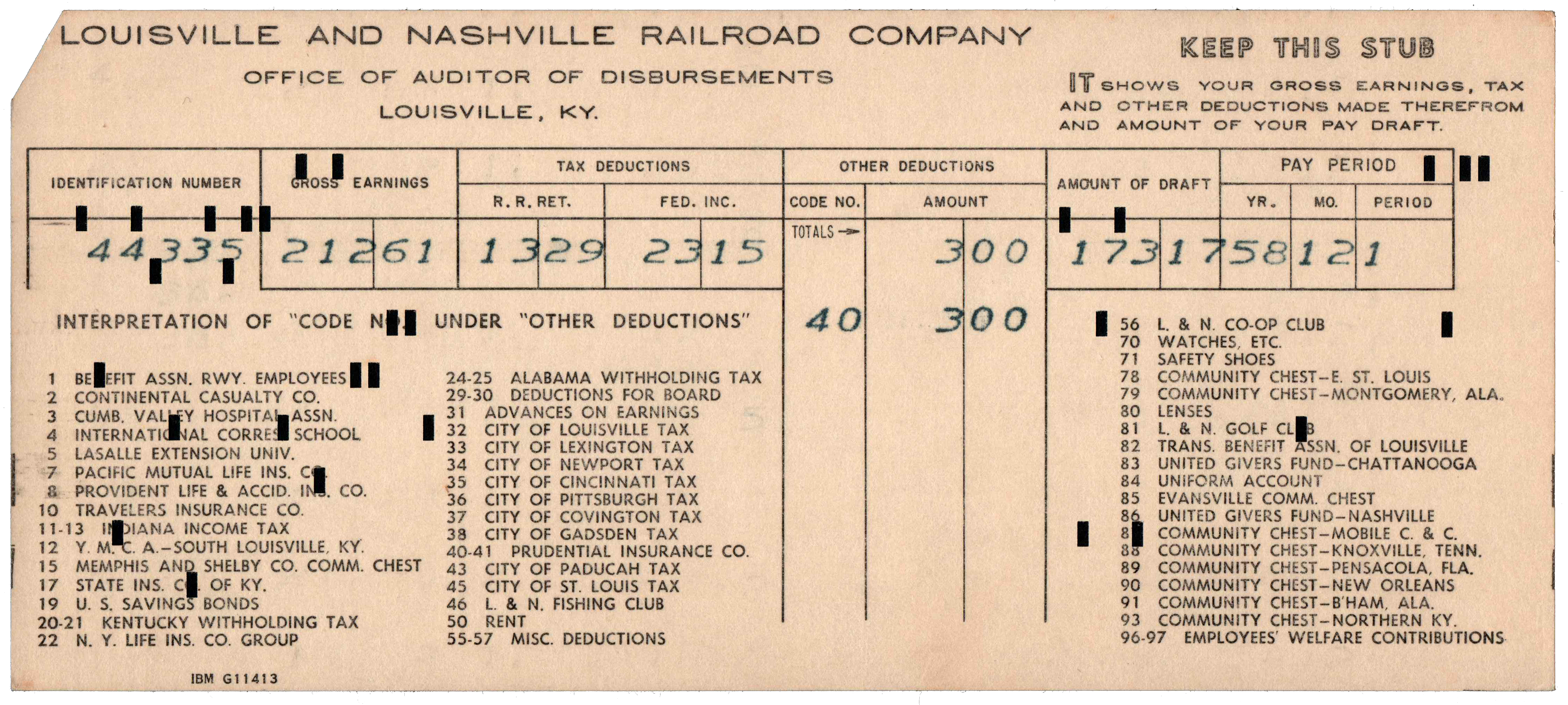 Front of a punched card
