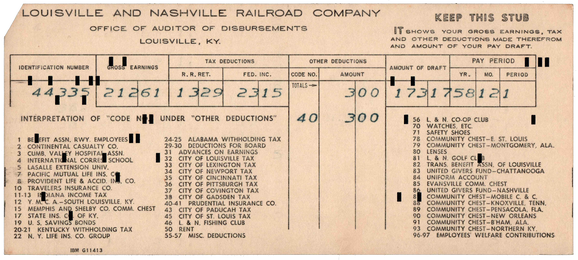 Louisville and Nashville Railroad Company - Payroll Card