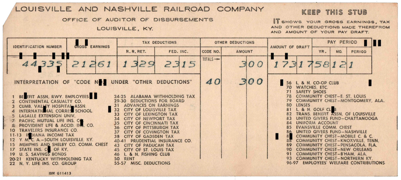 Front of a punched card