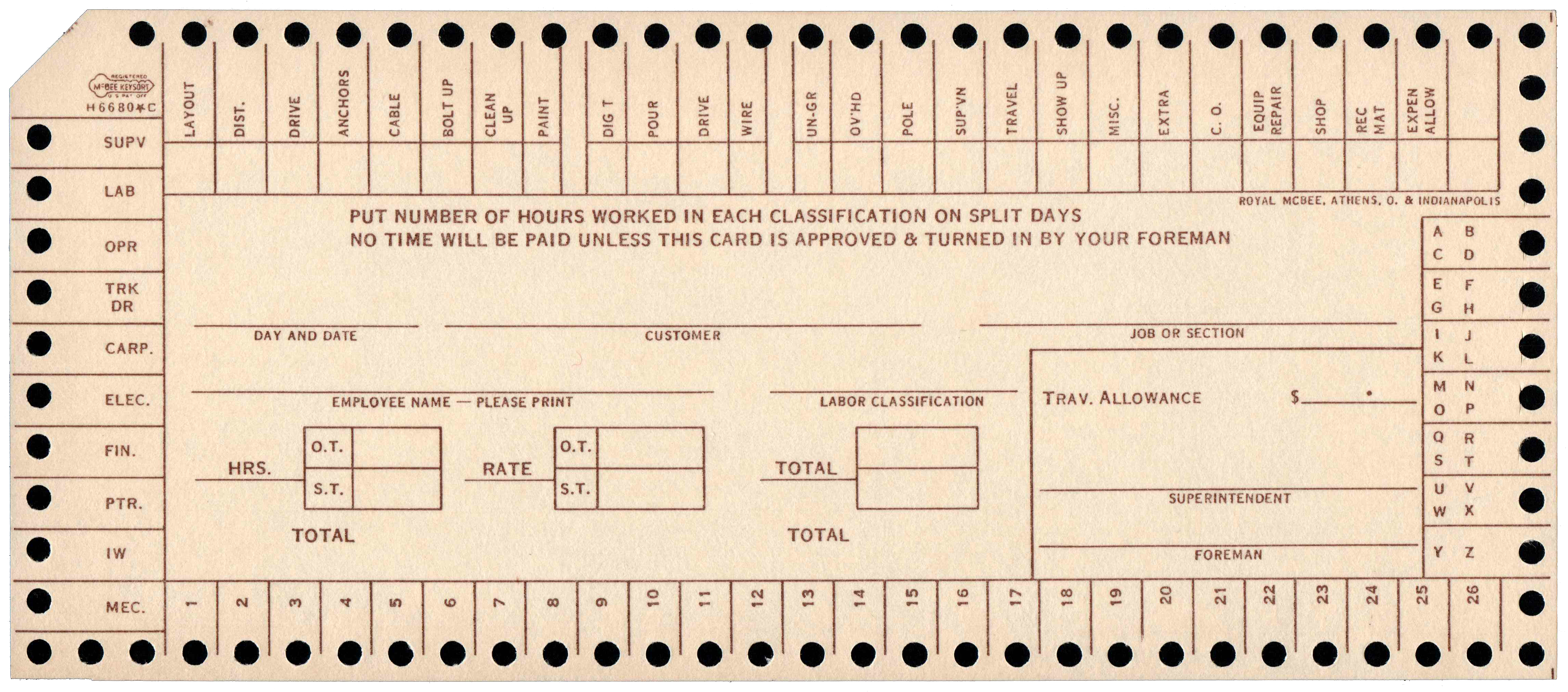 Front of an unpunched card
