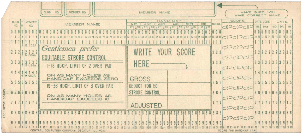 Golf Score and Handicap Record Card