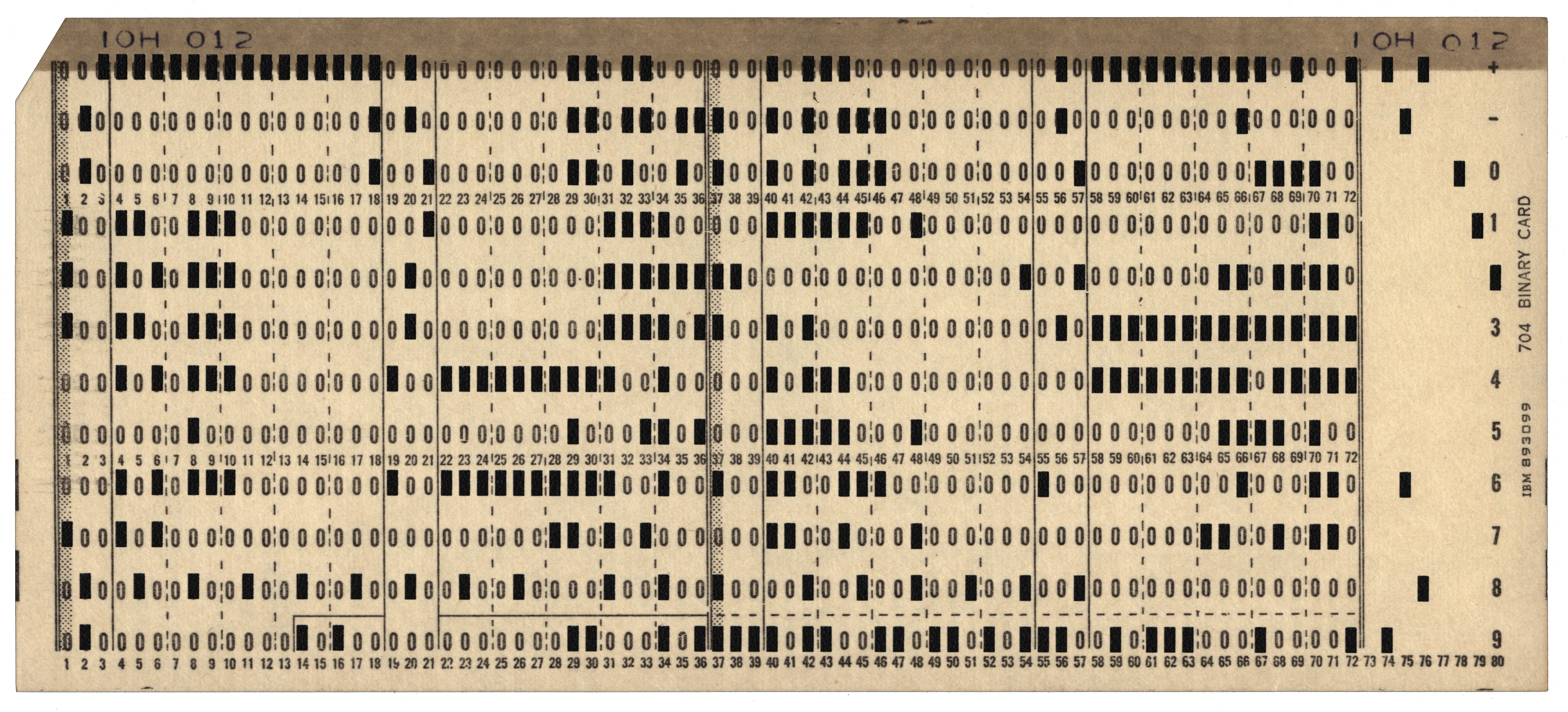 Front of a punched card