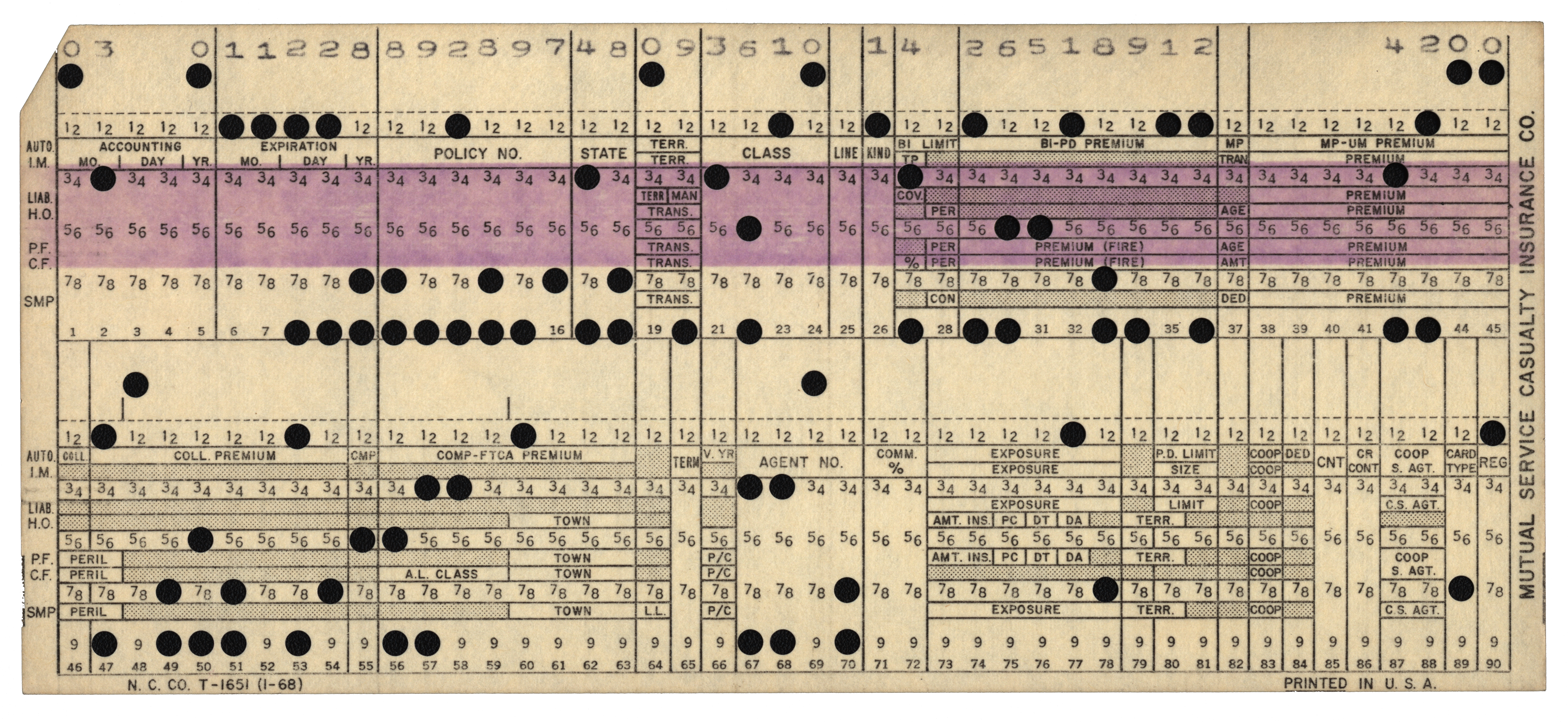 Front of a punched card