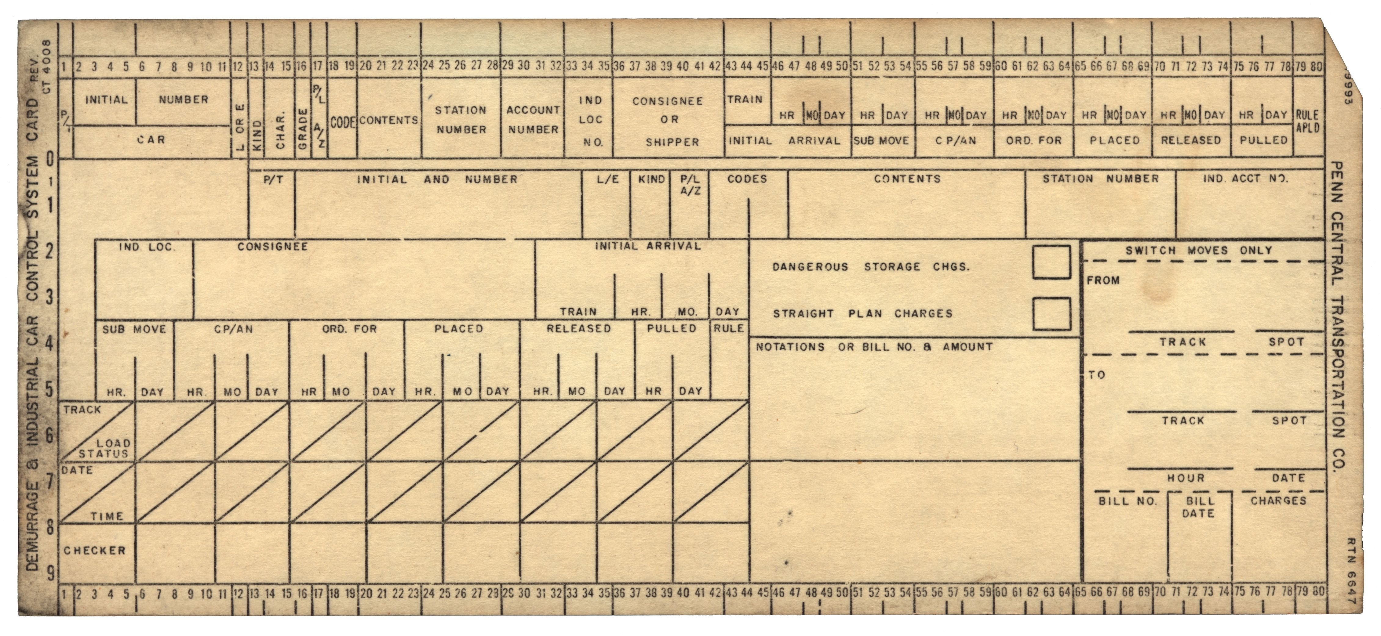Front of an unpunched card