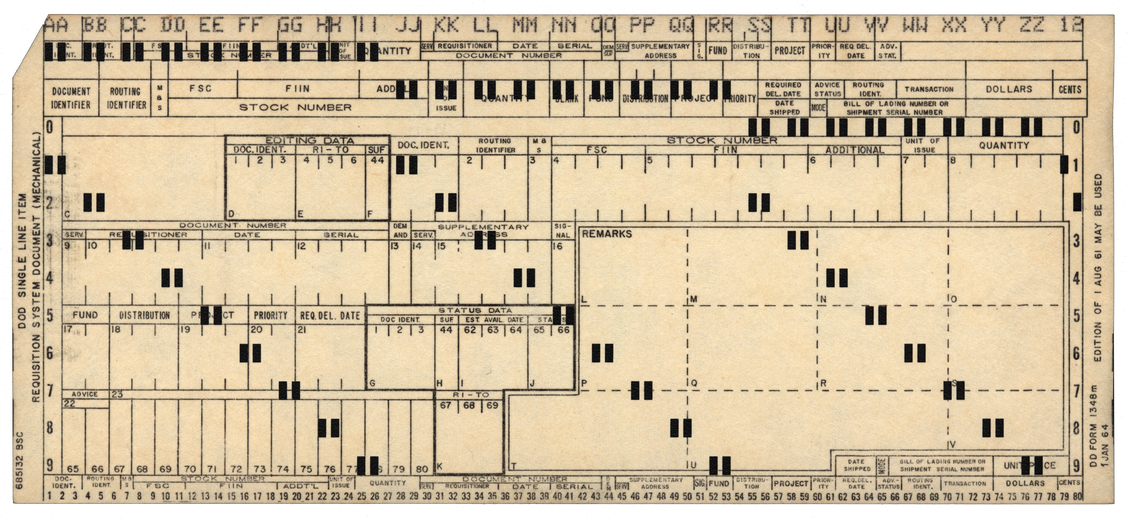 United States Department of Defence - Single Line Item Requisition System Document (Mechanical)