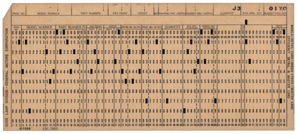 General Motors - Guide Lamp Division - Efficiency Detail and Master Card