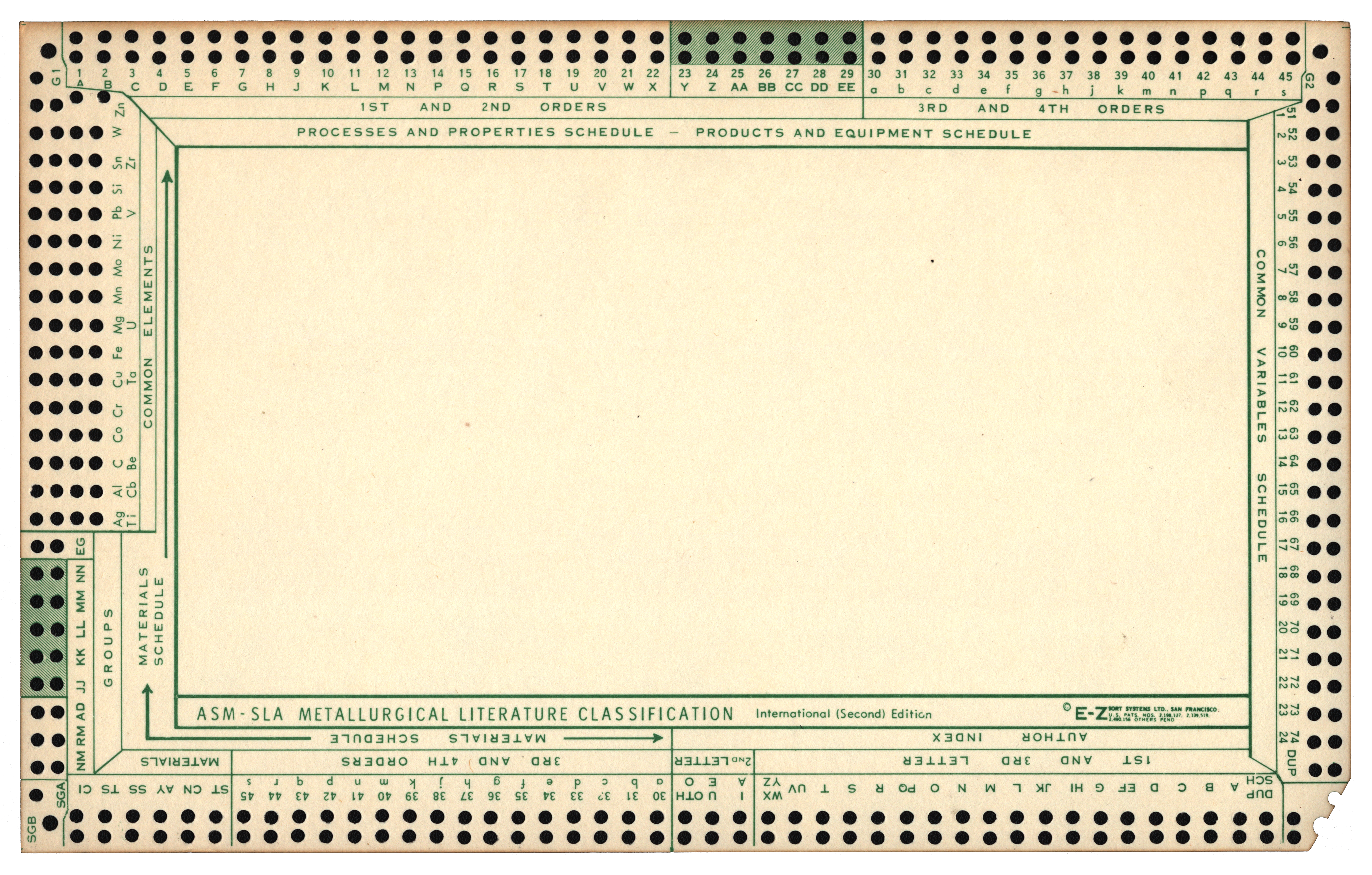 Front of an unpunched card