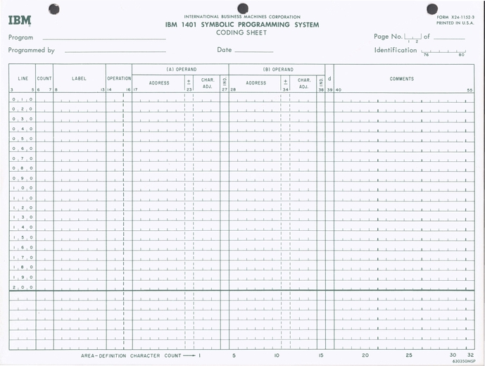IBM 1401 Symbolic Programming System: Coding Sheet