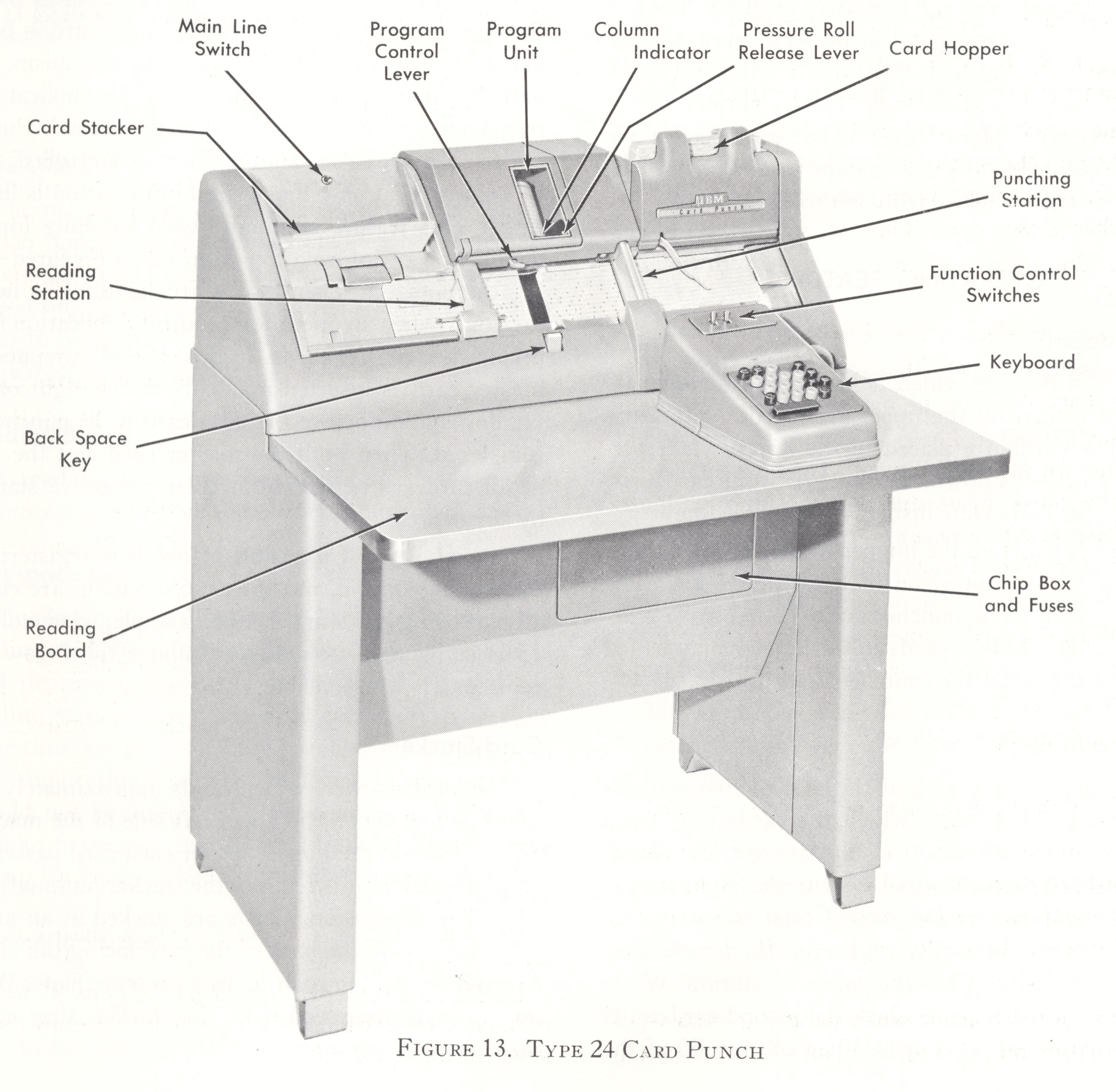 IBM 24 Card Punch