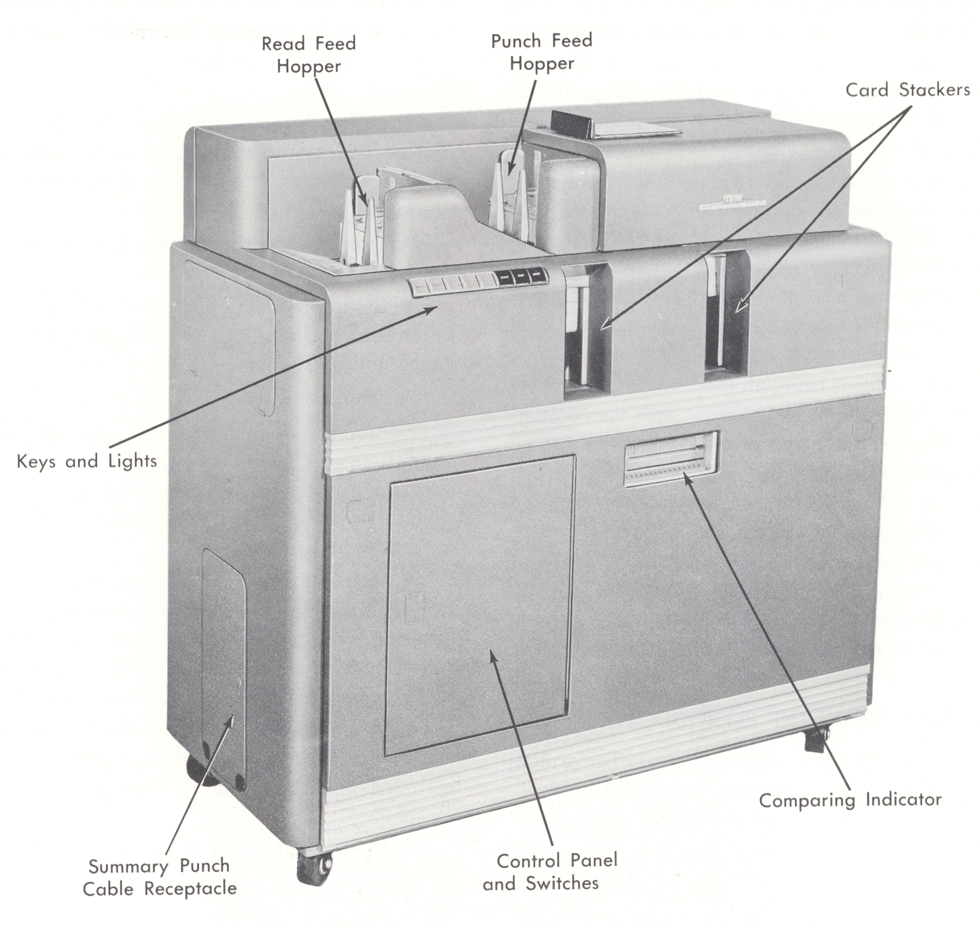 IBM 514 Reproducing Punch