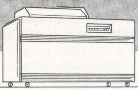 IBM 717 Printer
